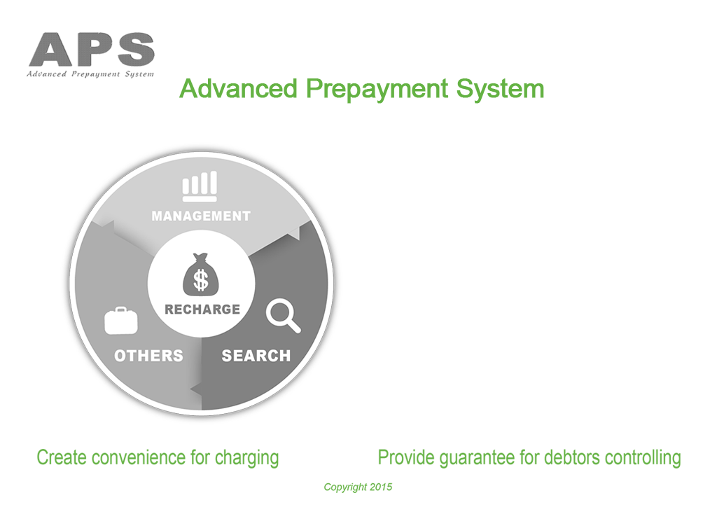 aps-login